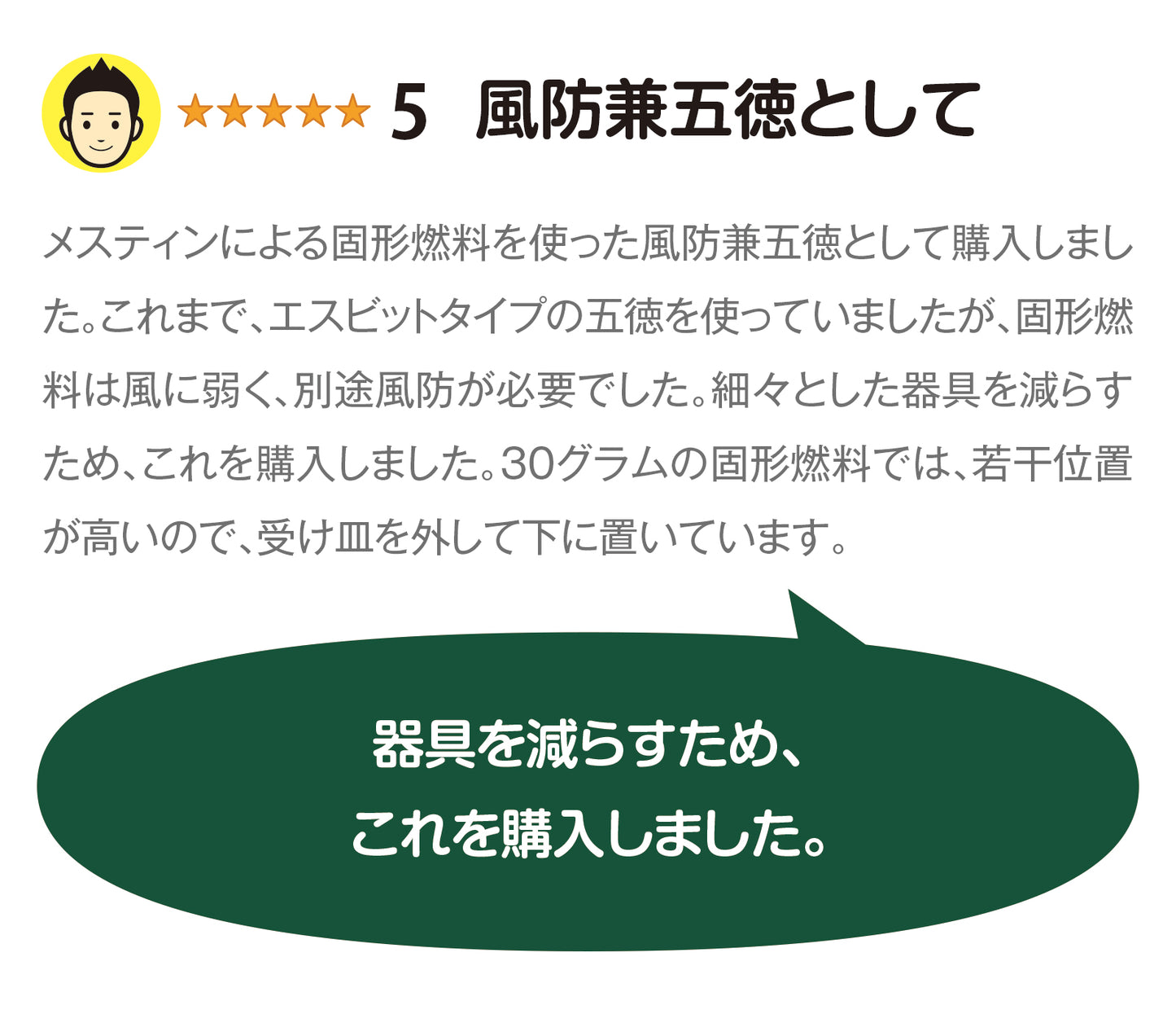 小さく携帯できる コンパクト折りたたみポケットストーブ 薄さ10mm 手のひらサイズ