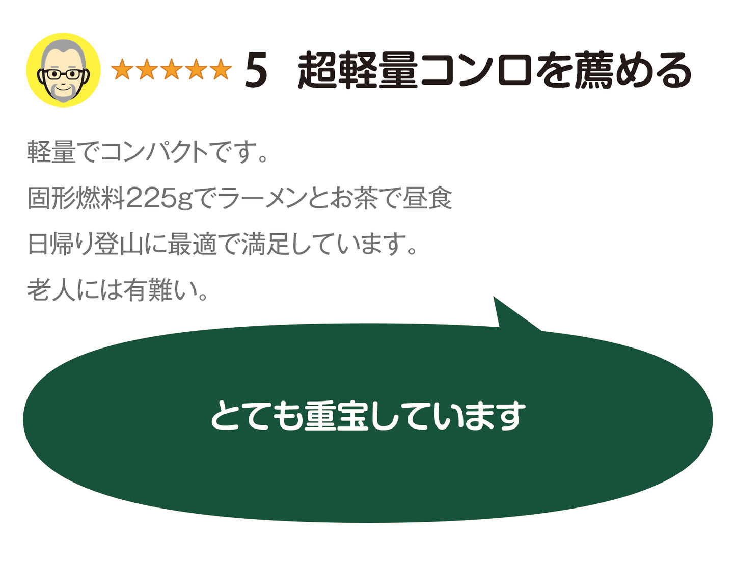 小さく携帯できる コンパクト折りたたみポケットストーブ 薄さ10mm 手のひらサイズ