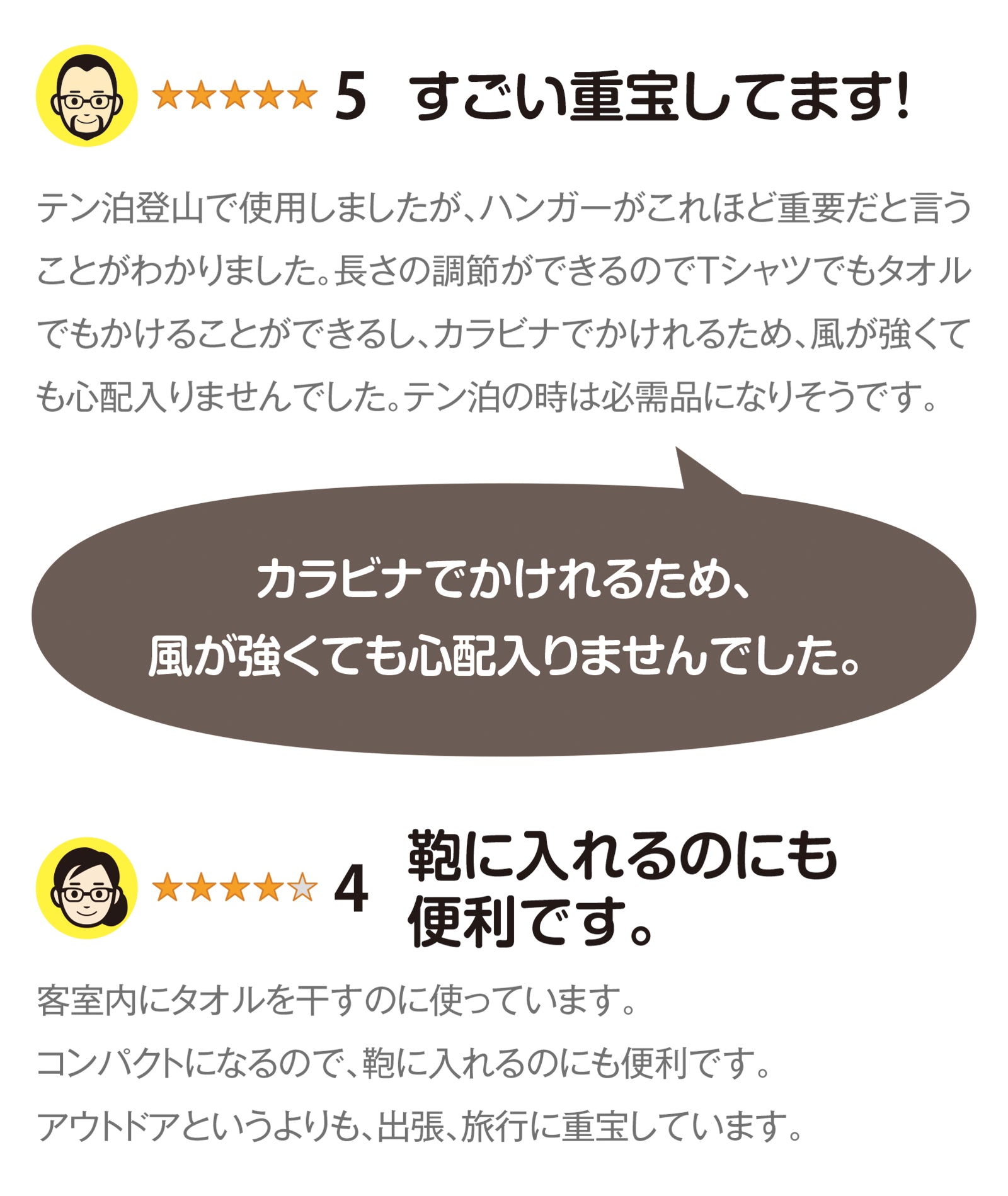 テレスコピックハンガー レビュー 客室内にタオルを干す
