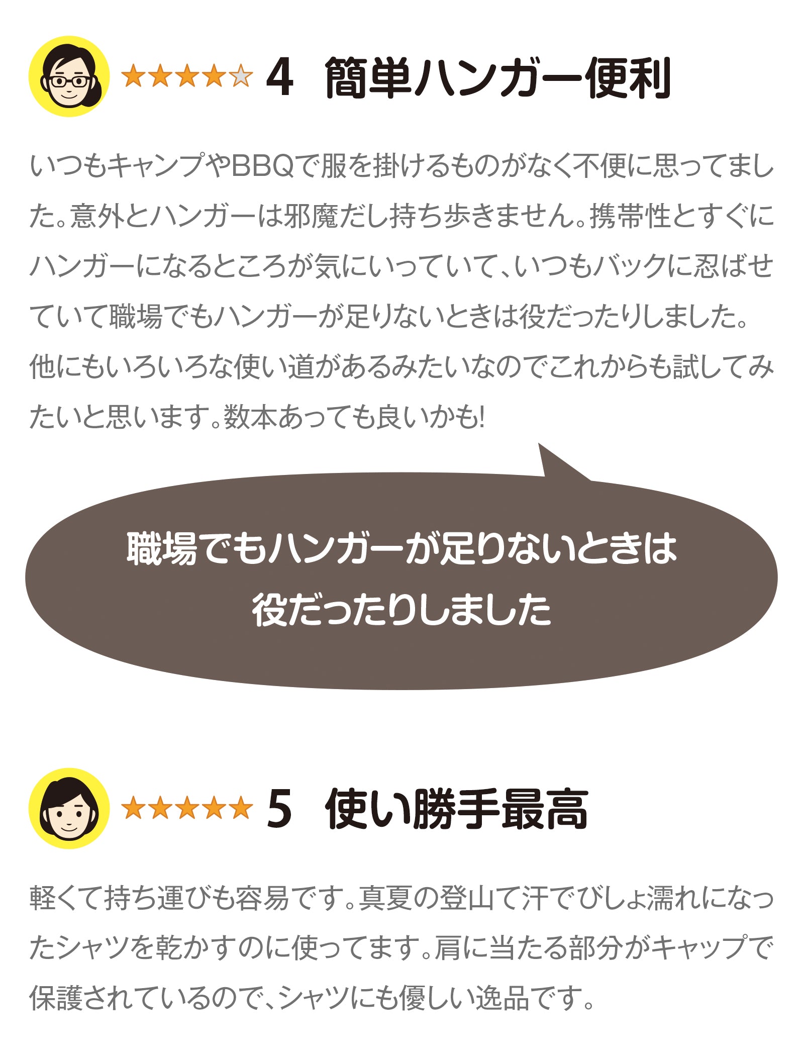テレスコピックハンガー びしょ濡れになったシャツを乾かす