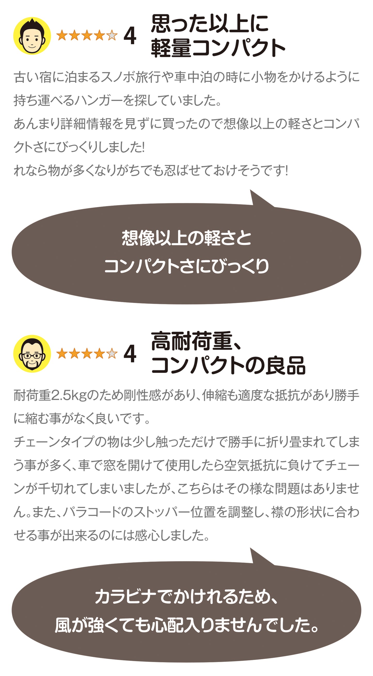 テレスコピックハンガー レビュー 思った以上に軽量コンパクト